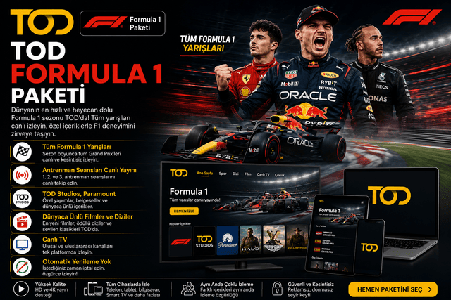 Formula 1 Paketi 12 Aylık, 4 Ekran